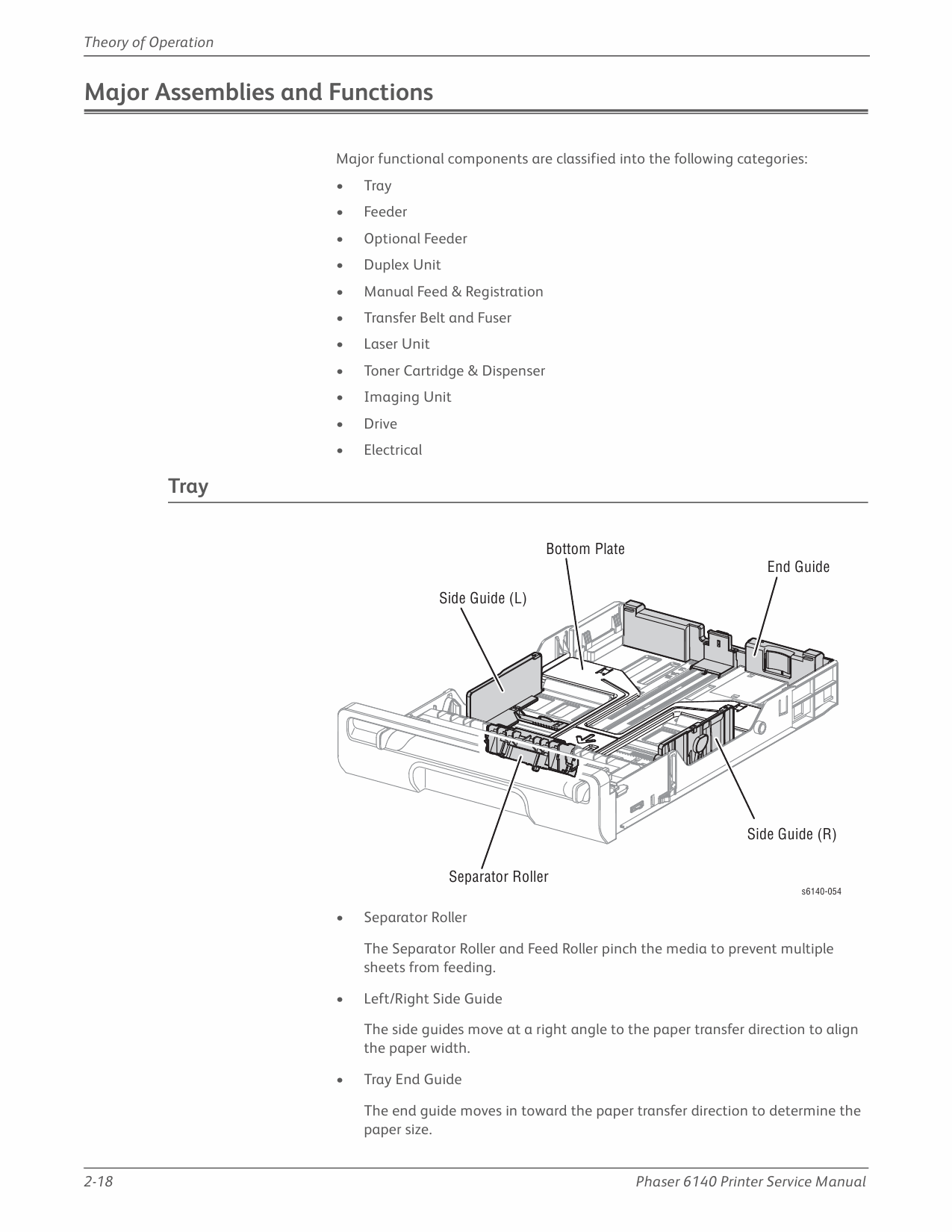 Xerox Phaser 6140 Color-Laser-Printer Parts List and Service Manual-2